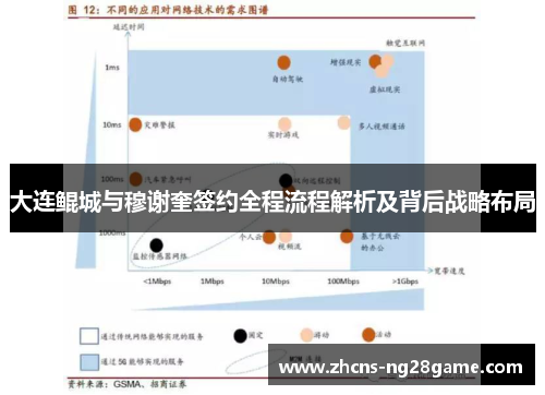 大连鲲城与穆谢奎签约全程流程解析及背后战略布局
