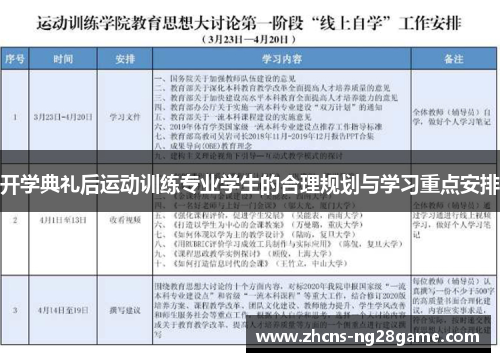开学典礼后运动训练专业学生的合理规划与学习重点安排
