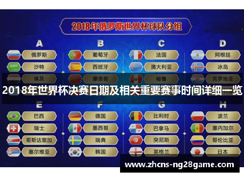 2018年世界杯决赛日期及相关重要赛事时间详细一览 2018年世界杯决赛日期及相关重要赛事时间详细一览
