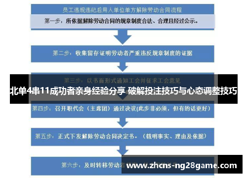北单4串11成功者亲身经验分享 破解投注技巧与心态调整技巧