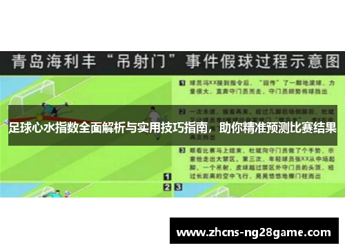 足球心水指数全面解析与实用技巧指南，助你精准预测比赛结果